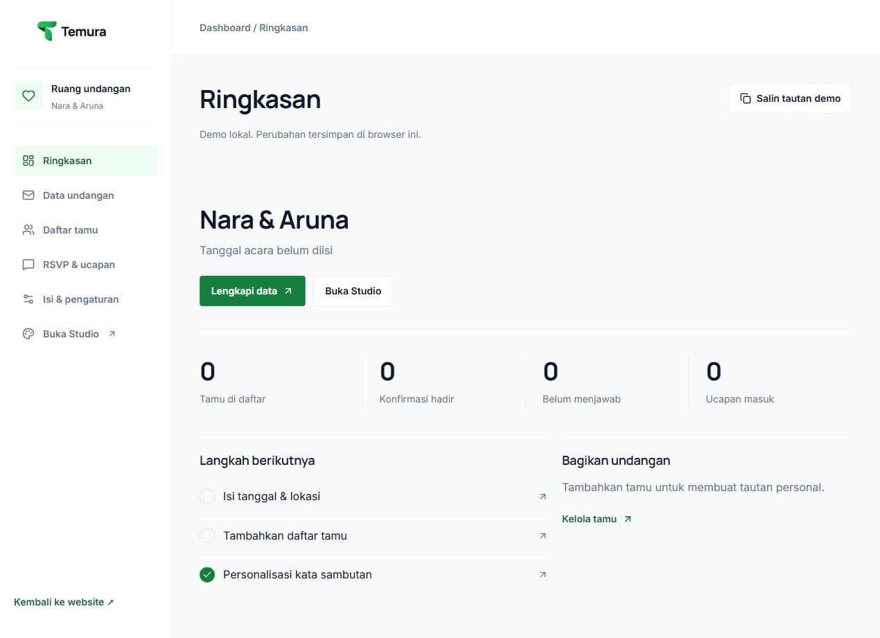 Demo dashboard Temura